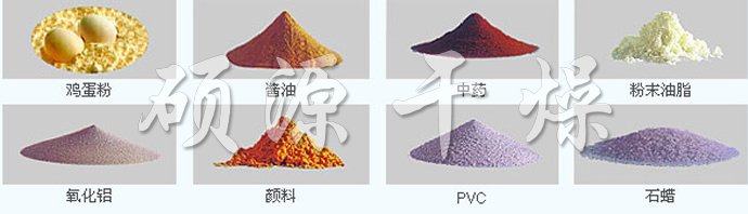 LPG系列高速離心噴霧干燥機(jī)的應(yīng)用物料 LPG系列高速離心噴霧干燥機(jī)的應(yīng)用物料